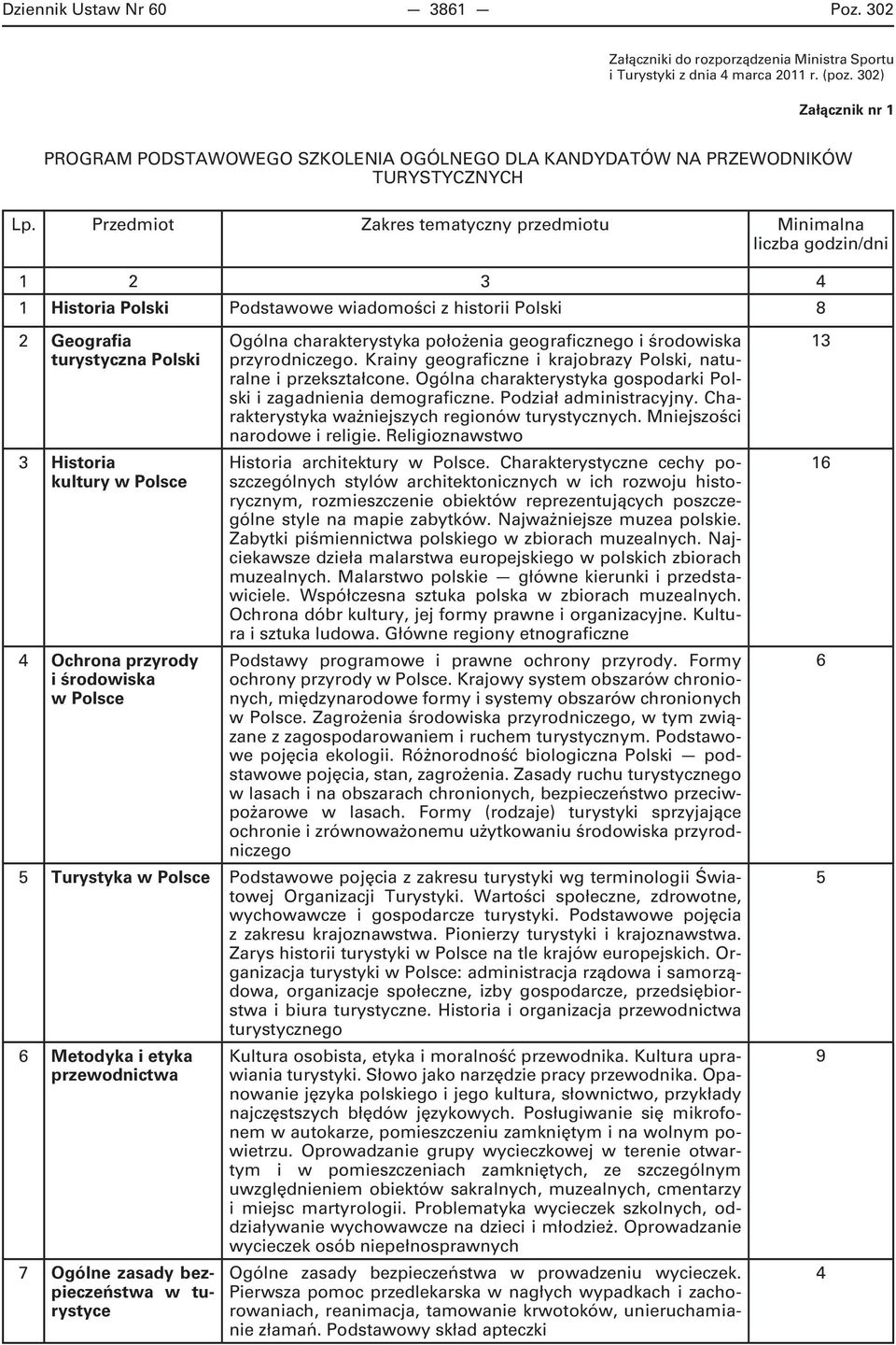 Przedmiot Zakres tematyczny przedmiotu Minimalna liczba godzin/dni 1 Historia Polski Podstawowe wiadomości z historii Polski 8 2 Geografia turystyczna Polski 3 Historia kultury w Polsce 4 Ochrona