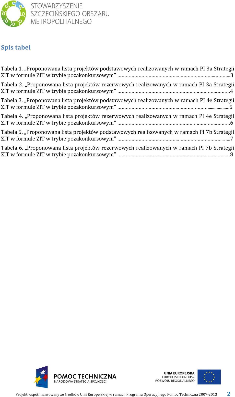 Proponowana lista projektów podstawowych realizowanych w ramach PI 4e Strategii ZIT w formule ZIT w trybie pozakonkursowym.....5 Tabela 4.