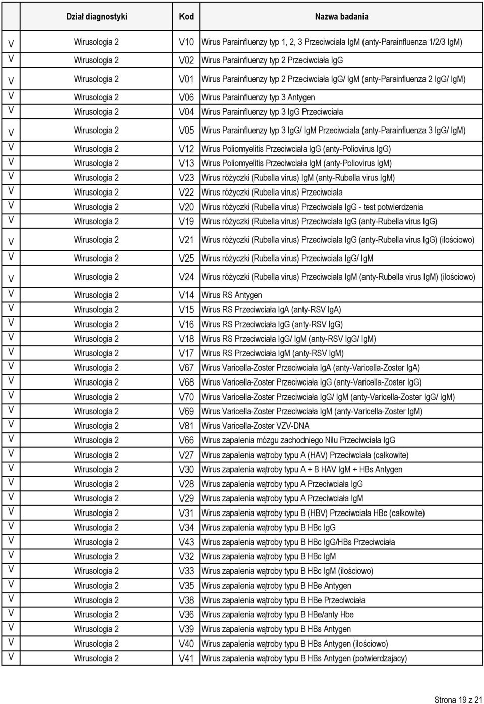 Wirusologia 2 V05 Wirus Parainfluenzy typ 3 IgG/ IgM Przeciwciała (anty-parainfluenza 3 IgG/ IgM) V Wirusologia 2 V12 Wirus Poliomyelitis Przeciwciała IgG (anty-poliovirus IgG) V Wirusologia 2 V13