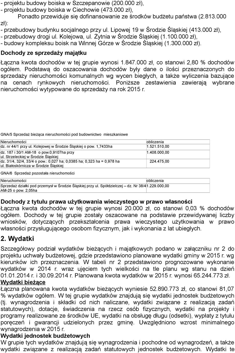 000 zł), - budowy kompleksu boisk na Winnej Górze w Środzie Śląskiej (1.300.000 zł). Dochody ze sprzedaży majątku Łączna kwota dochodów w tej grupie wynosi 1.847.