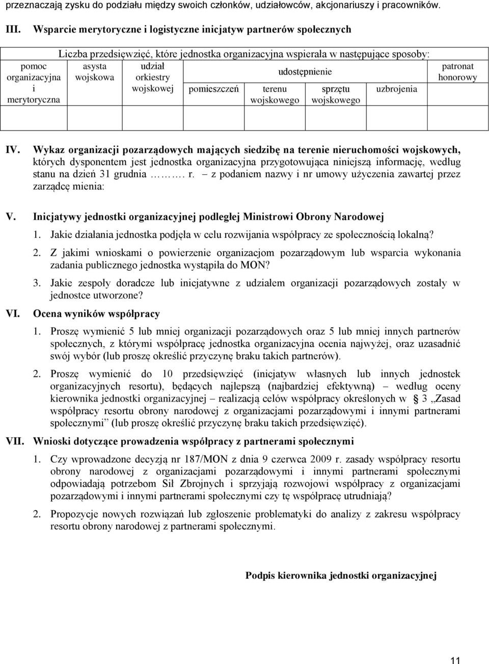 udostępnienie wojskowa udział orkiestry wojskowej pomieszczeń terenu wojskowego sprzętu wojskowego uzbrojenia patronat honorowy IV.