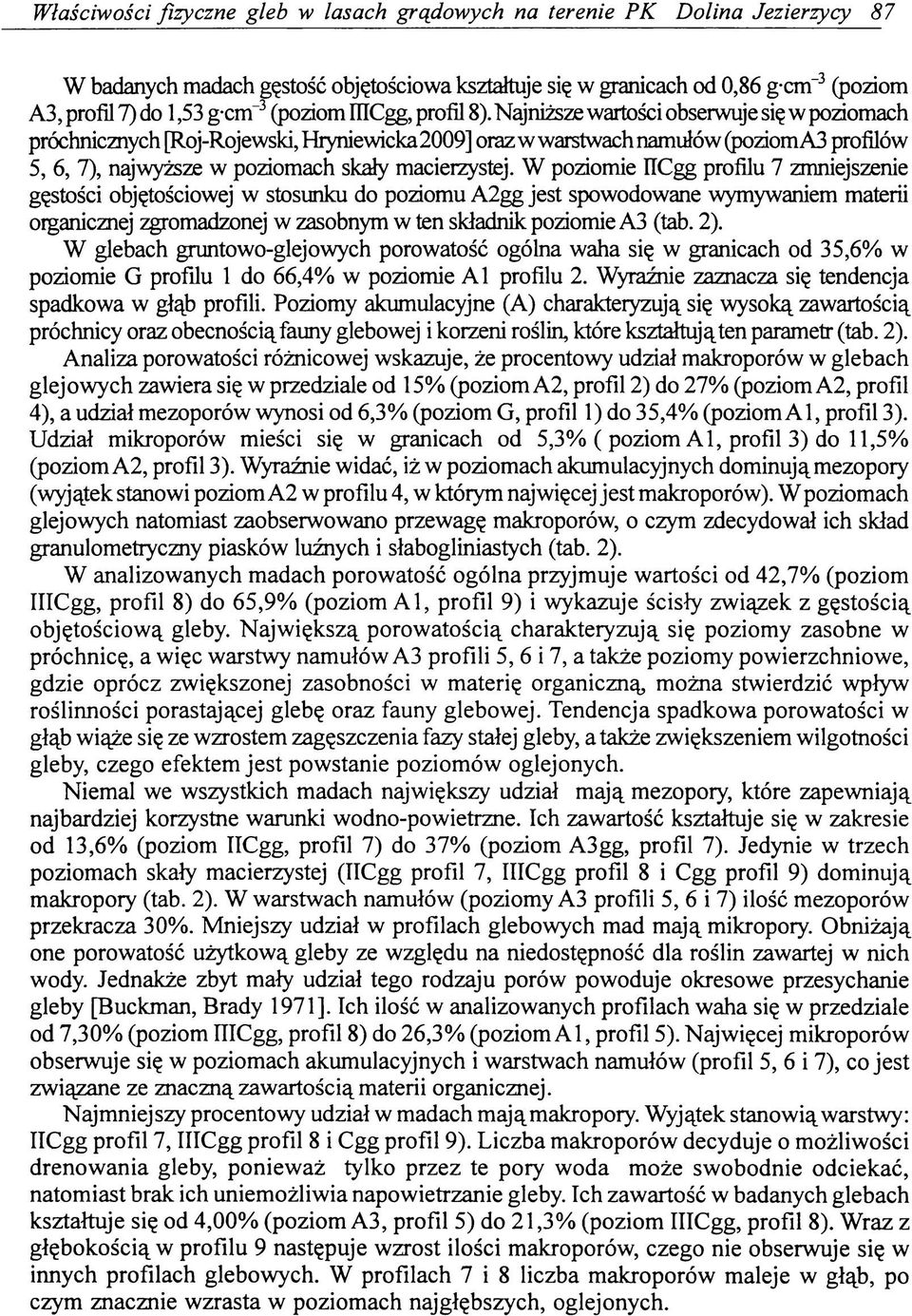 Najniższe wartości obserwuje się w poziomach próchnicznych [Roj-Rojewski, Hryniewicka2009] oraz w warstwach namułów (poziom A3 profilów 5, 6, 7), najwyższe w poziomach skały macierzystej.