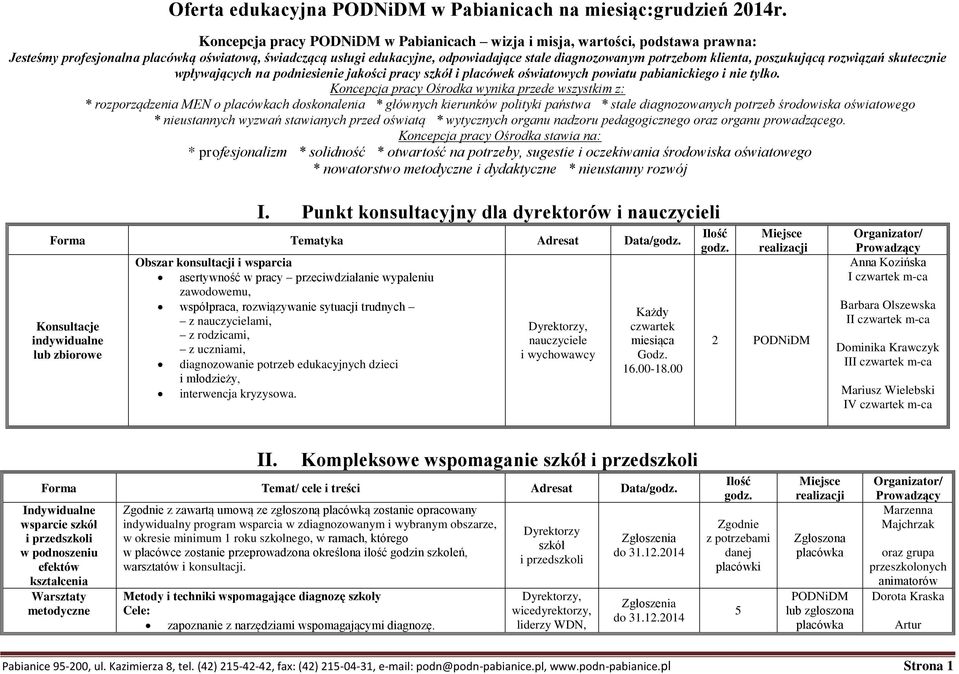 poszukującą rozwiązań skutecznie wpływających na podniesienie jakości pracy szkół i placówek oświatowych powiatu pabianickiego i nie tylko.