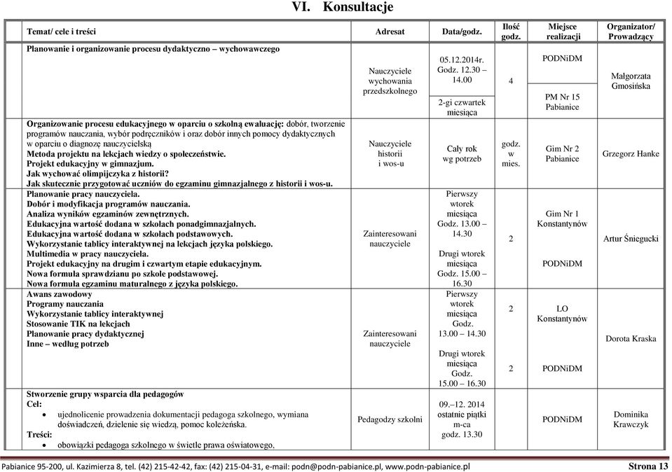 Jak wychować olimpijczyka z historii? Jak skutecznie przygotować uczniów do egzaminu gimnazjalnego z historii i wos-u. Planowanie pracy nauczyciela. Dobór i modyfikacja programów nauczania.