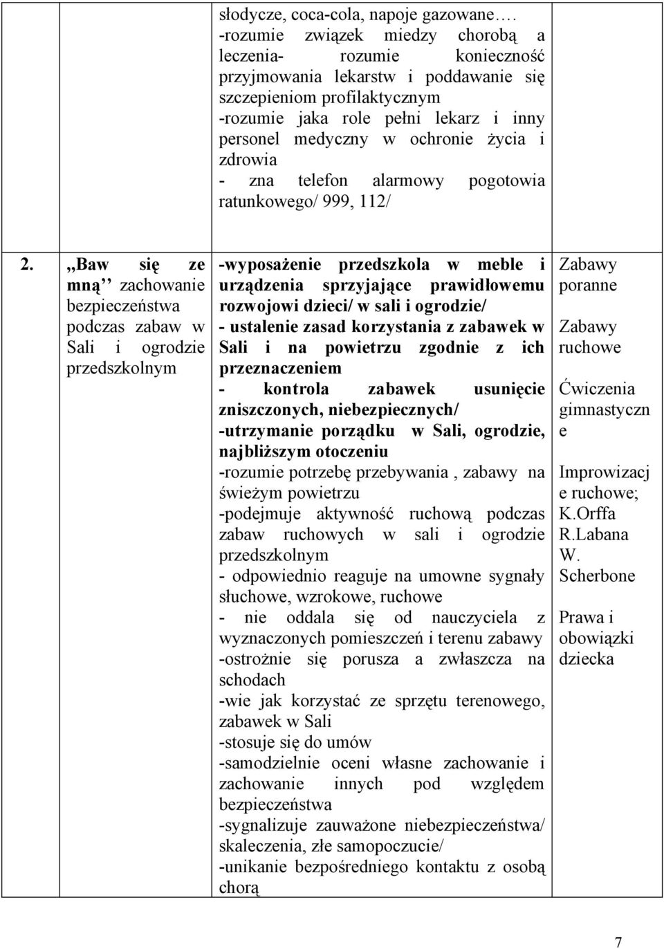 życia i zdrowia - zna telefon alarmowy pogotowia ratunkowego/ 999, 112/ 2.
