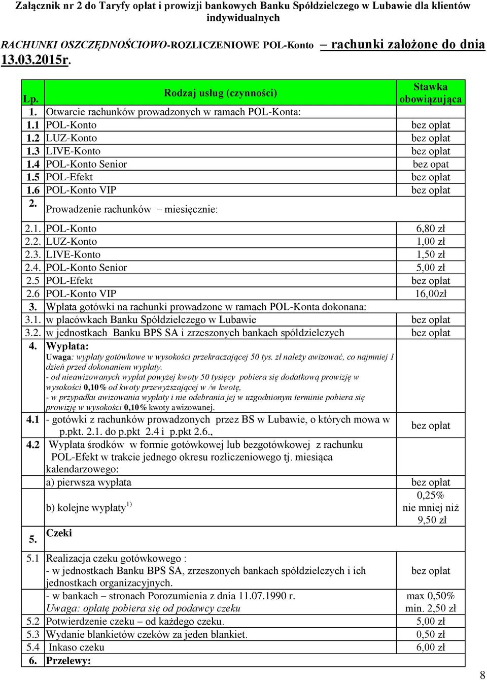 4 POL-Konto Senior bez opat 1.5 POL-Efekt bez opłat 1.6 POL-Konto VIP bez opłat 2. Prowadzenie rachunków miesięcznie: 2.1. POL-Konto 6,8 2.2. LUZ-Konto 1,0 2.3. LIVE-Konto 1,5 2.4. POL-Konto Senior 5,0 2.