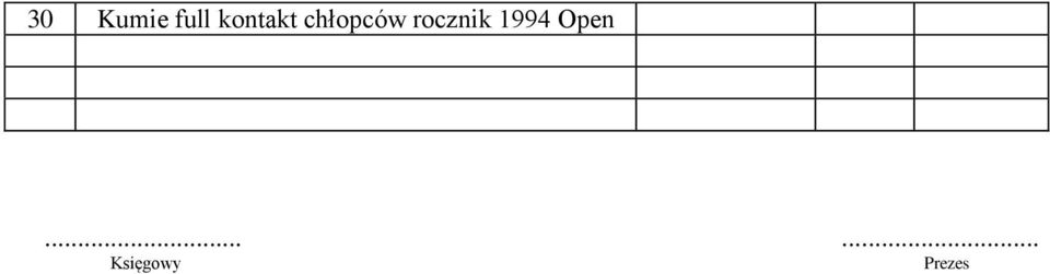 rocznik 1994 Open.