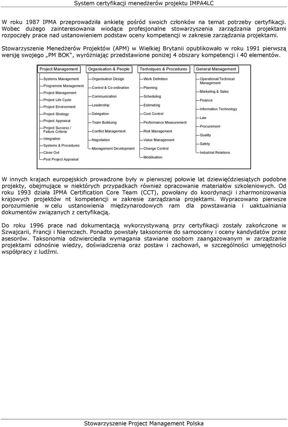 Stowarzyszenie Menedżerów Projektów (APM) w Wielkiej Brytanii opublikowało w roku 1991 pierwszą wersję swojego PM BOK, wyróżniając przedstawione poniżej 4 obszary kompetencji i 40 elementów.