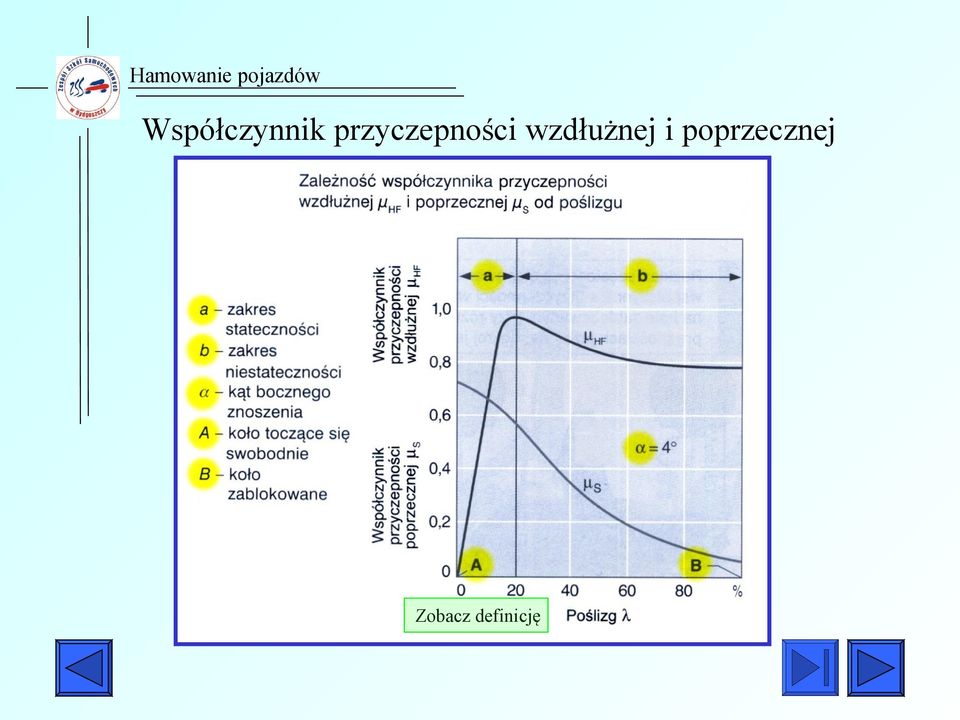 wzdłużnej i