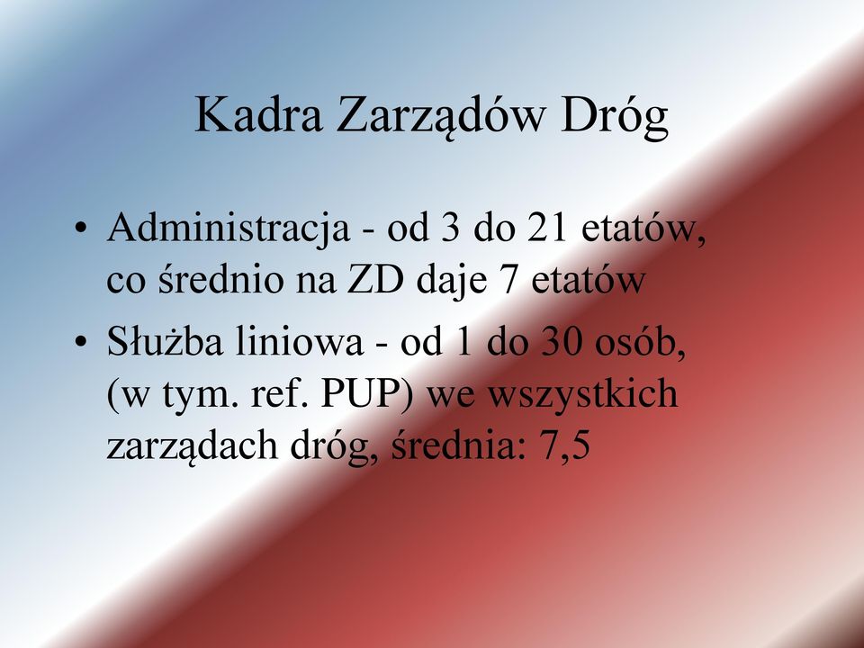 Służba liniowa - od 1 do 30 osób, (w tym.