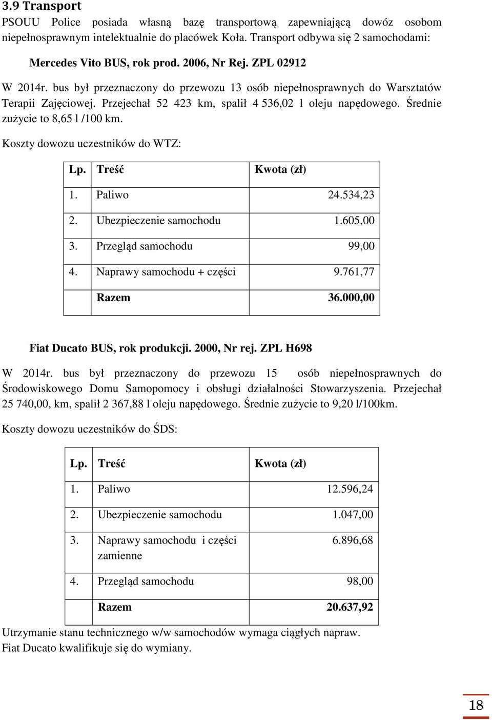 Średnie zużycie to 8,65 l /100 km. Koszty dowozu uczestników do WTZ: Lp. Treść Kwota (zł) 1. Paliwo 24.534,23 2. Ubezpieczenie samochodu 1.605,00 3. Przegląd samochodu 99,00 4.