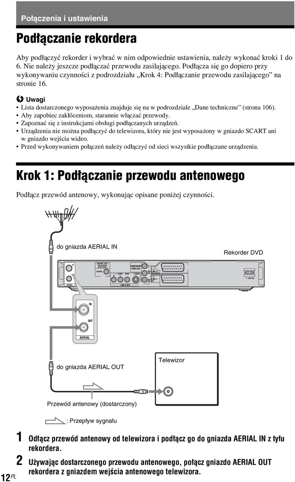 b Uwagi Lista dostarczonego wyposażenia znajduje się na w podrozdziale Dane techniczne (strona 106). Aby zapobiec zakłóceniom, starannie włączać przewody.