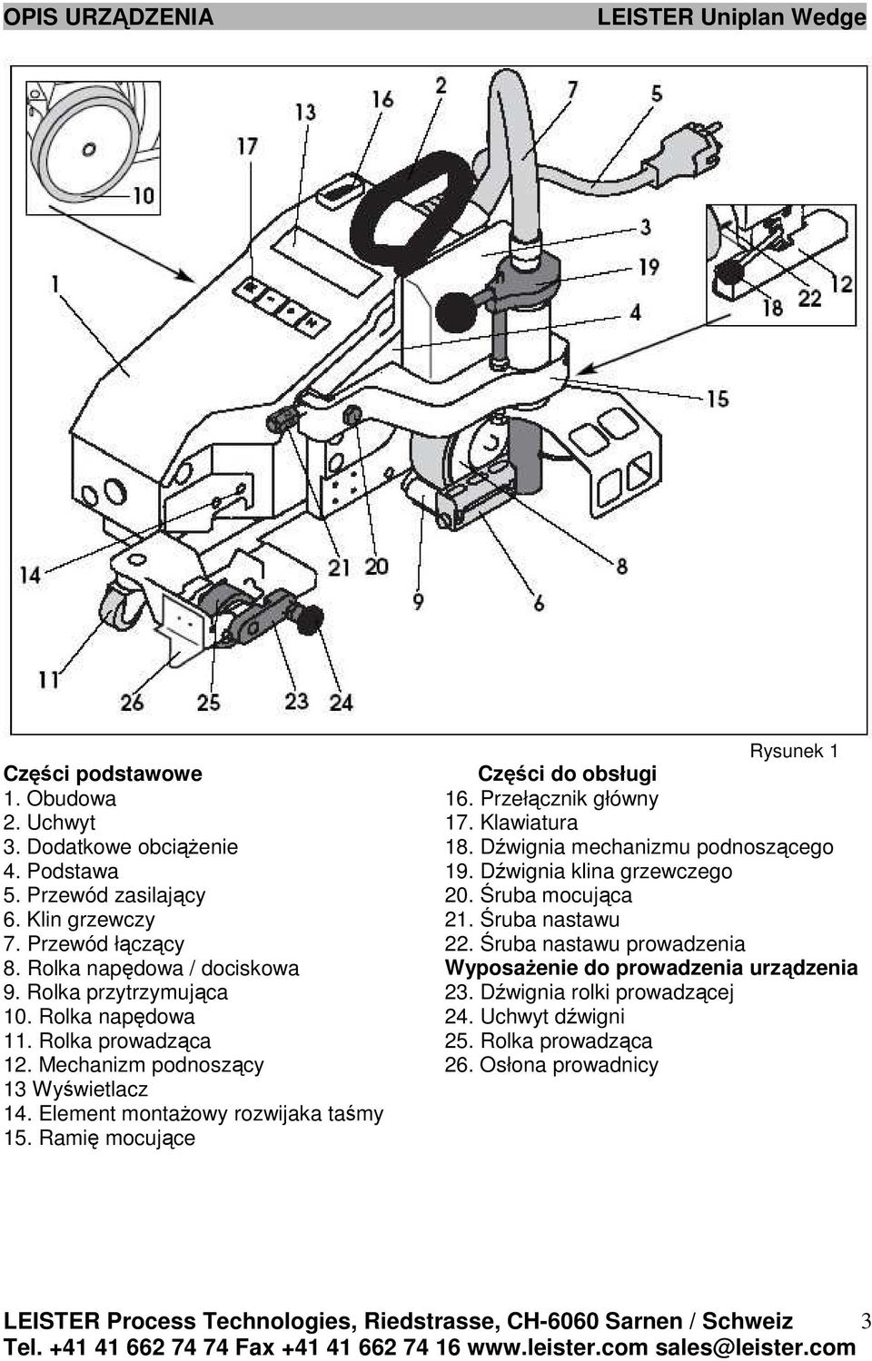 Rolka napędowa / dociskowa WyposaŜenie do prowadzenia urządzenia 9. Rolka przytrzymująca 23. Dźwignia rolki prowadzącej 10. Rolka napędowa 24. Uchwyt dźwigni 11. Rolka prowadząca 25.