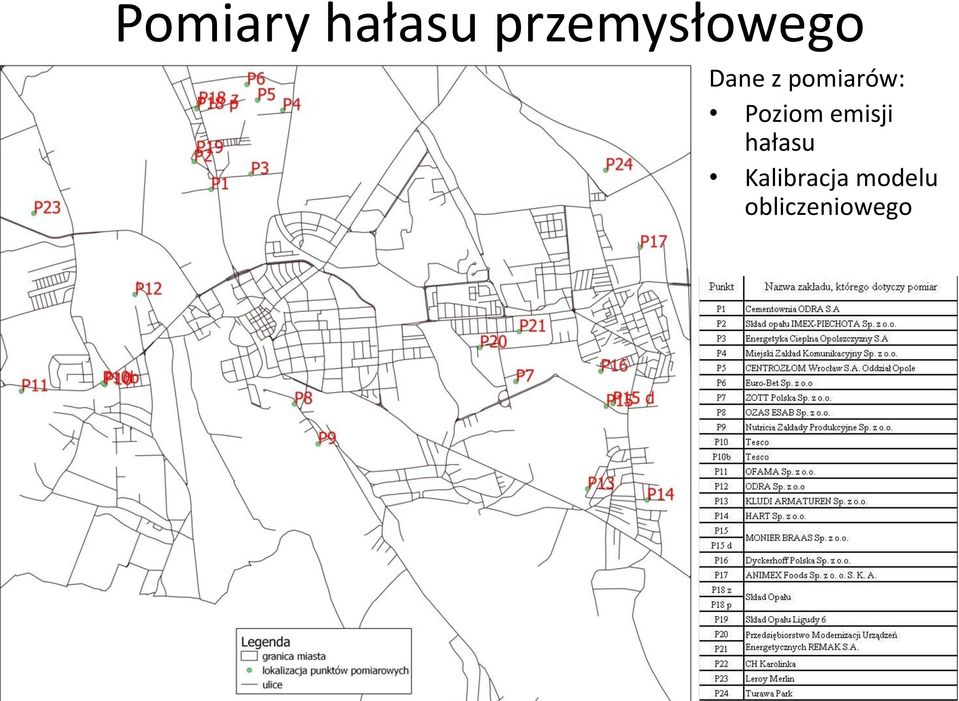 pomiarów: Poziom emisji