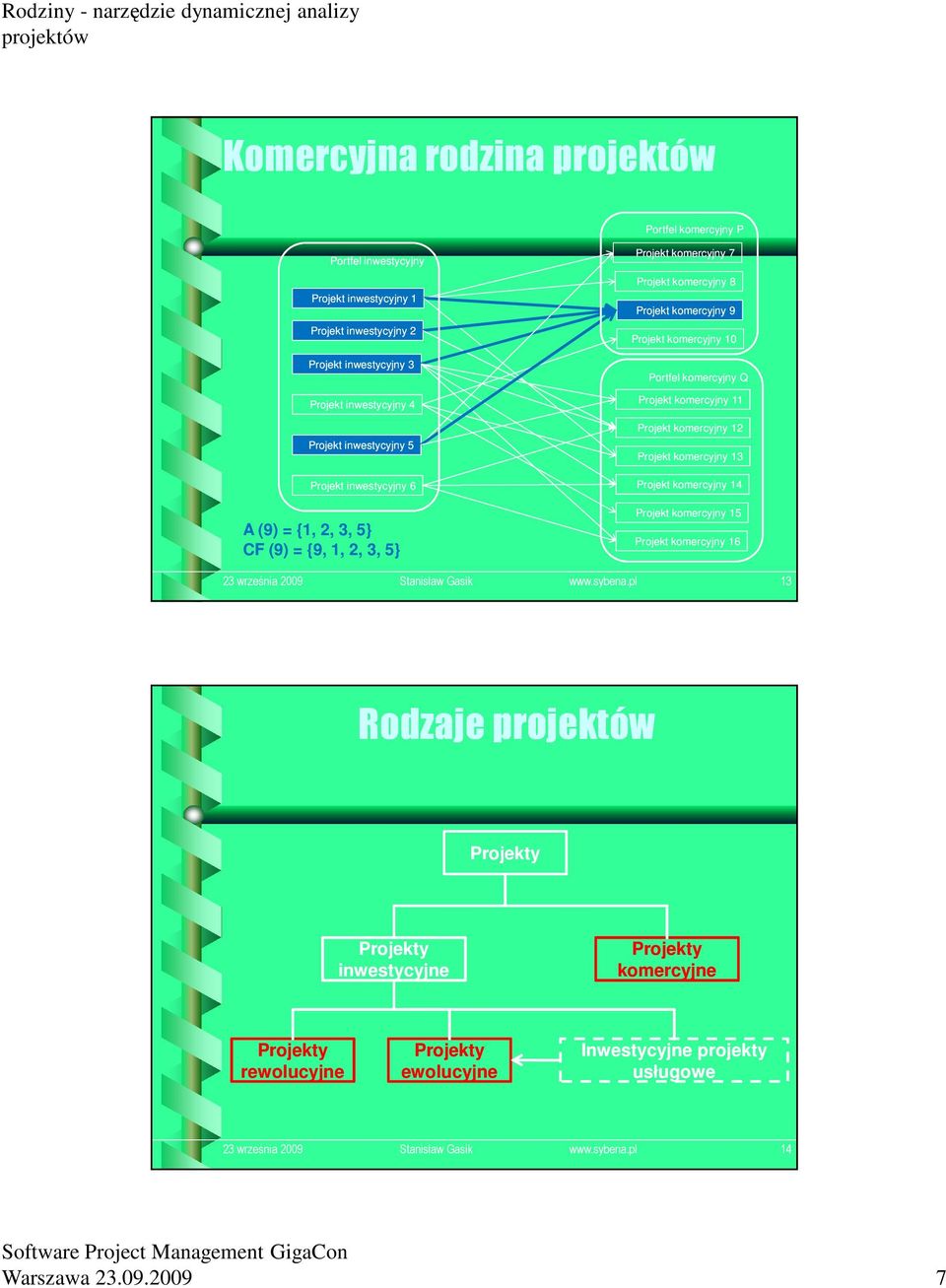 Portfel komercyjny Q Projekt komercyjny 11 Projekt komercyjny 12 Projekt komercyjny 13 Projekt komercyjny 14 Projekt komercyjny 15 Projekt komercyjny 16 23 września 2009