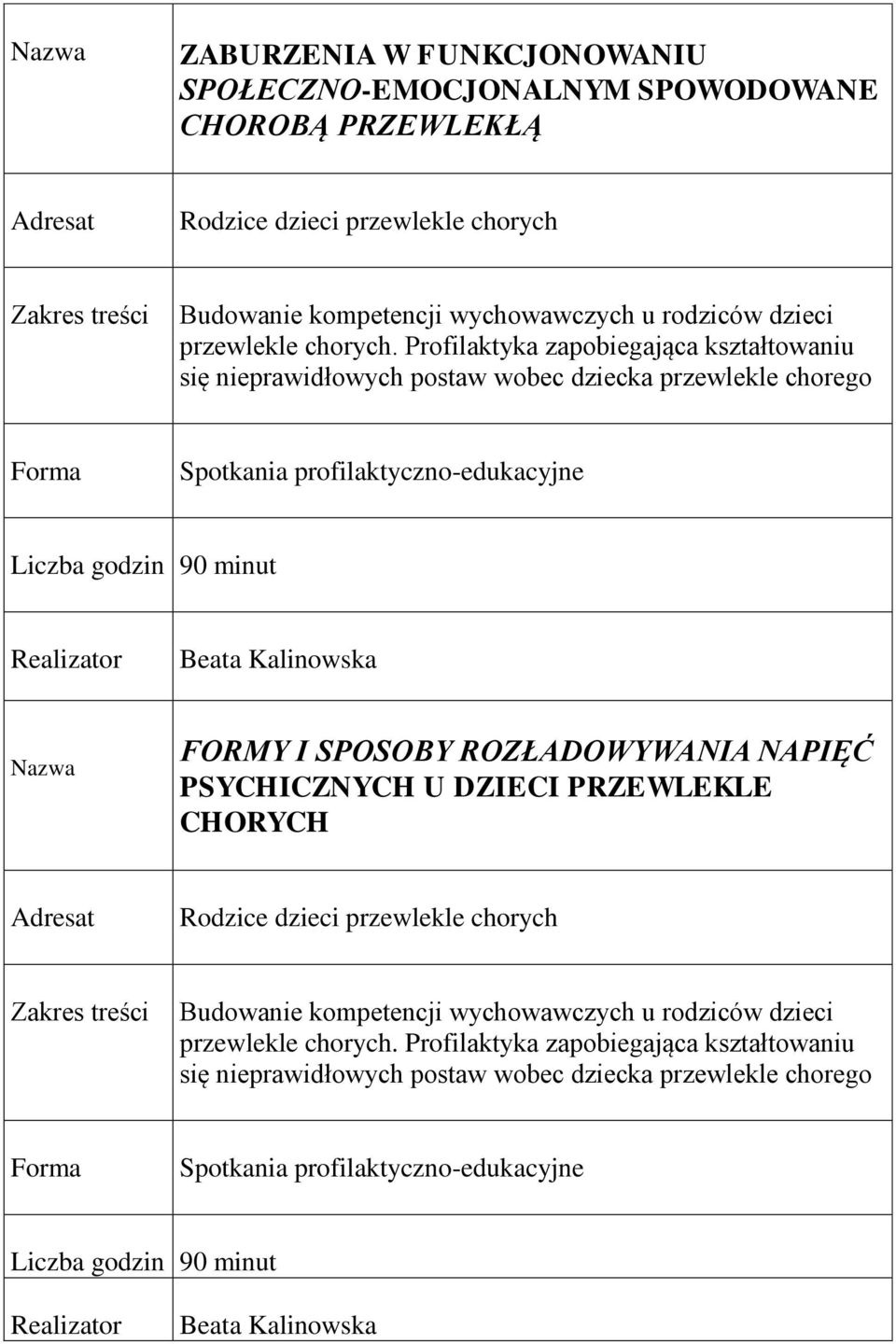 Profilaktyka zapobiegająca kształtowaniu się nieprawidłowych postaw wobec dziecka przewlekle chorego Spotkania profilaktyczno-edukacyjne 90 minut Beata Kalinowska FORMY I