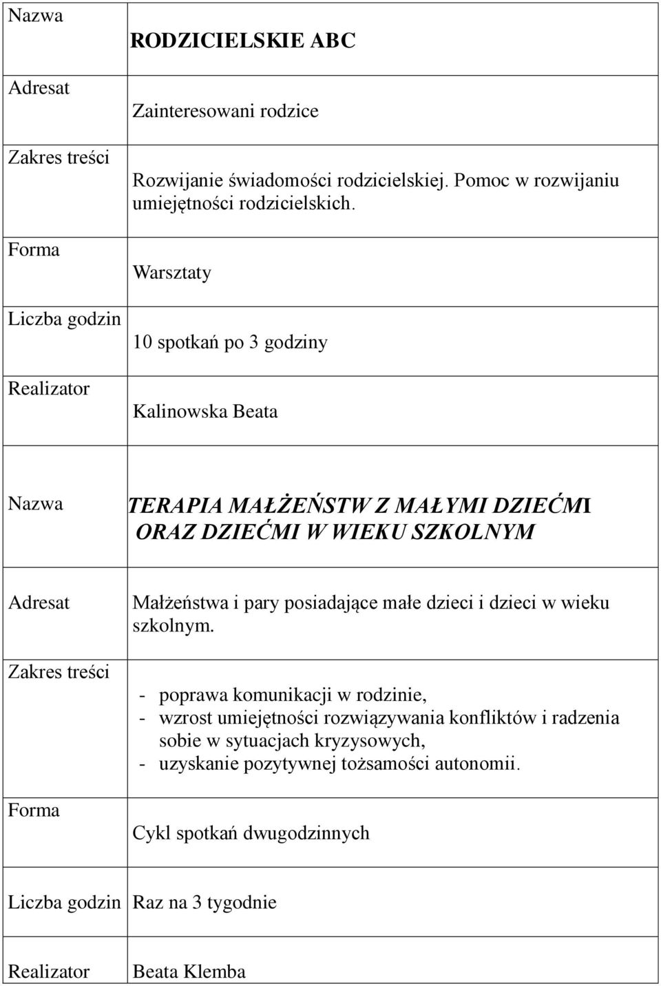 posiadające małe dzieci i dzieci w wieku szkolnym.