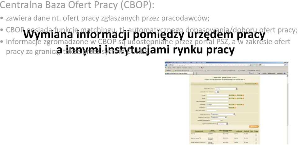 automatycznego dopasowania/doboru ofert pracy; Wymiana informacji pomiędzy urzędem pracy a