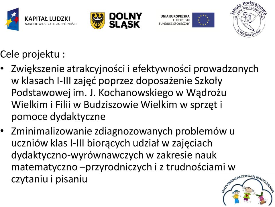 Kochanowskiego w Wądrożu Wielkim i Filii w Budziszowie Wielkim w sprzęt i pomoce dydaktyczne