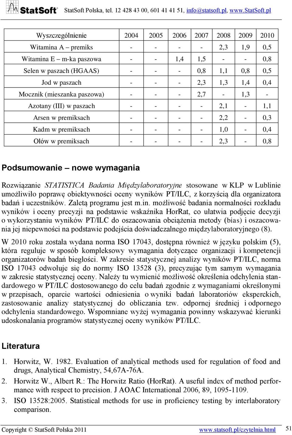 2,3-0,8 Podsumowanie nowe wymagania Rozwiązanie STATISTICA Badania Międzylaboratoryjne stosowane w KLP w Lublinie umożliwiło poprawę obiektywności oceny wyników PT/ILC, z korzyścią dla organizatora