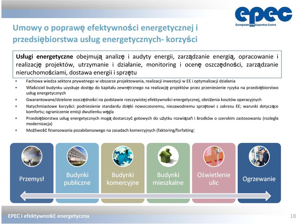 inwestycji w EE i optymalizacji działania Właściciel budynku uzyskuje dostęp do kapitału zewnętrznego na realizację projektów przez przeniesienie ryzyka na przedsiębiorstwo usług energetycznych