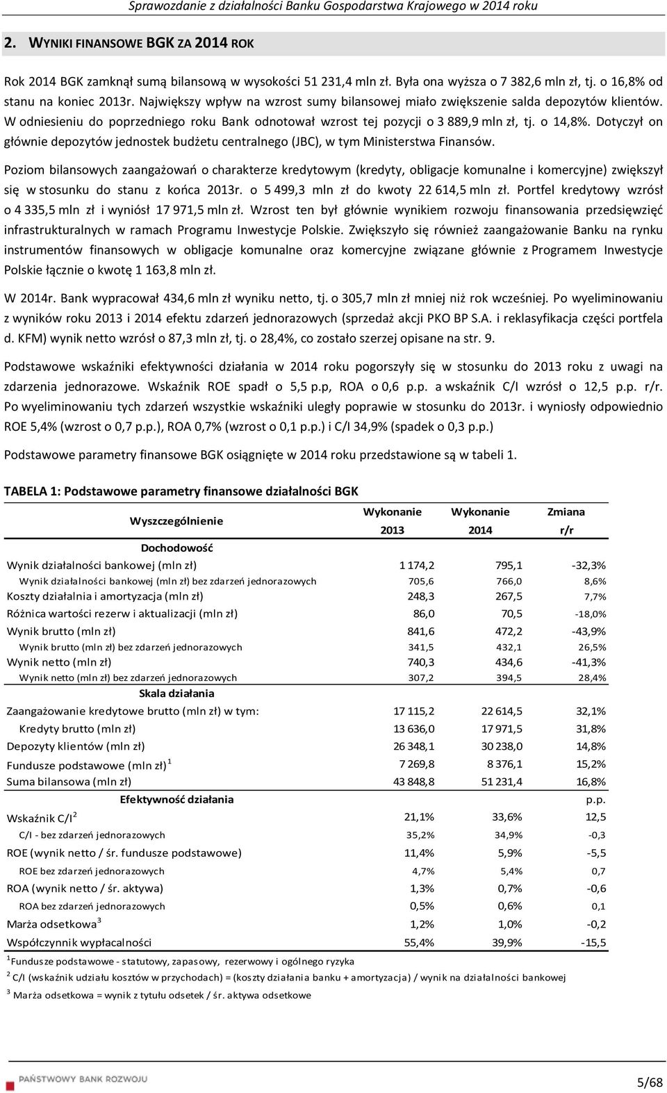 Dotyczył on głównie depozytów jednostek budżetu centralnego (JBC), w tym Ministerstwa Finansów.