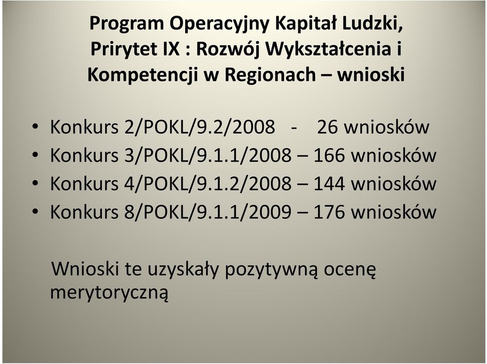 2/2008-26 wniosków Konkurs 3/POKL/9.1.1/2008 166 wniosków Konkurs 4/POKL/9.1.2/2008 144 wniosków Konkurs 8/POKL/9.