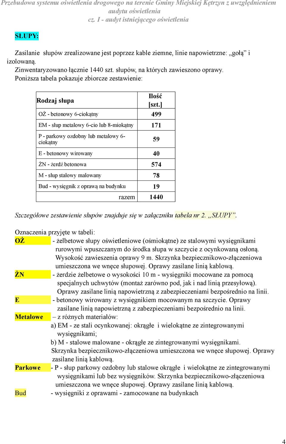 słupów, na których zawieszono oprawy. Poniższa tabela pokazuje zbiorcze zestawienie: Rodzaj słupa Ilość [szt.