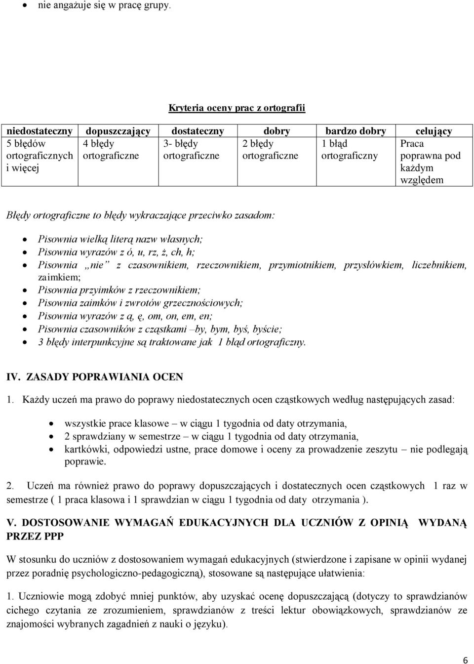 ortograficzne 1 błąd ortograficzny Praca poprawna pod każdym względem Błędy ortograficzne to błędy wykraczające przeciwko zasadom: Pisownia wielką literą nazw własnych; Pisownia wyrazów z ó, u, rz,