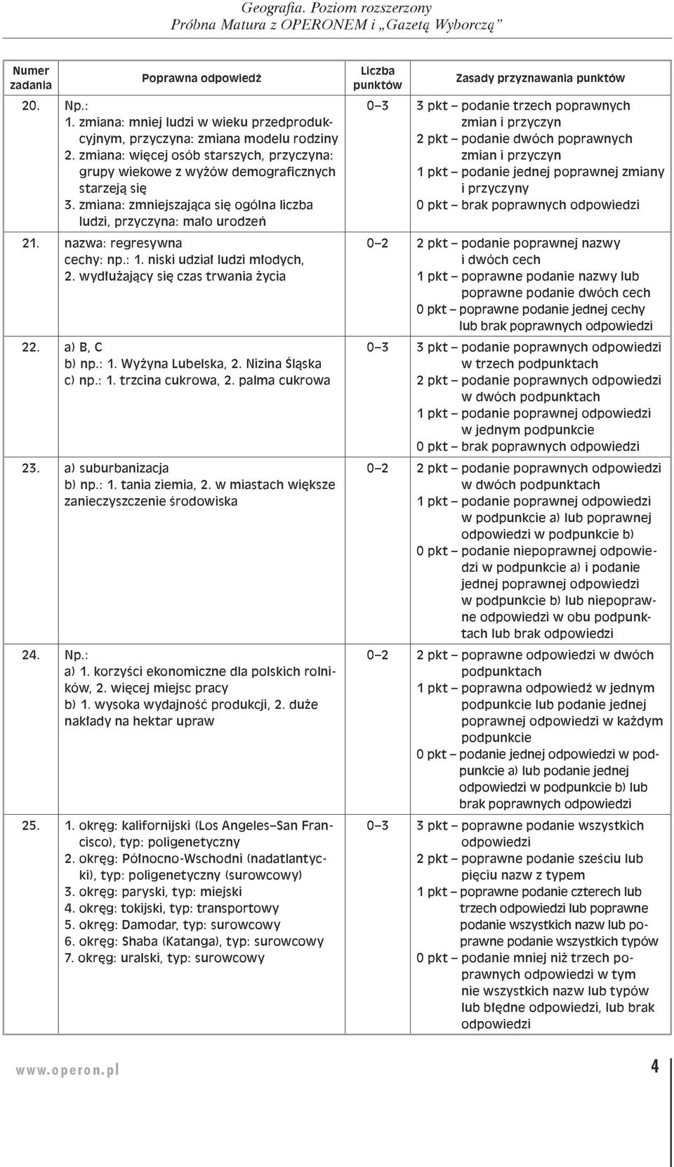 Nizina Śląska c) np.: 1. trzcina cukrowa, 2. palma cukrowa 23. a) suburbanizacja b) np.: 1. tania ziemia, 2. w miastach większe zanieczyszczenie środowiska 24. Np.: a) 1.