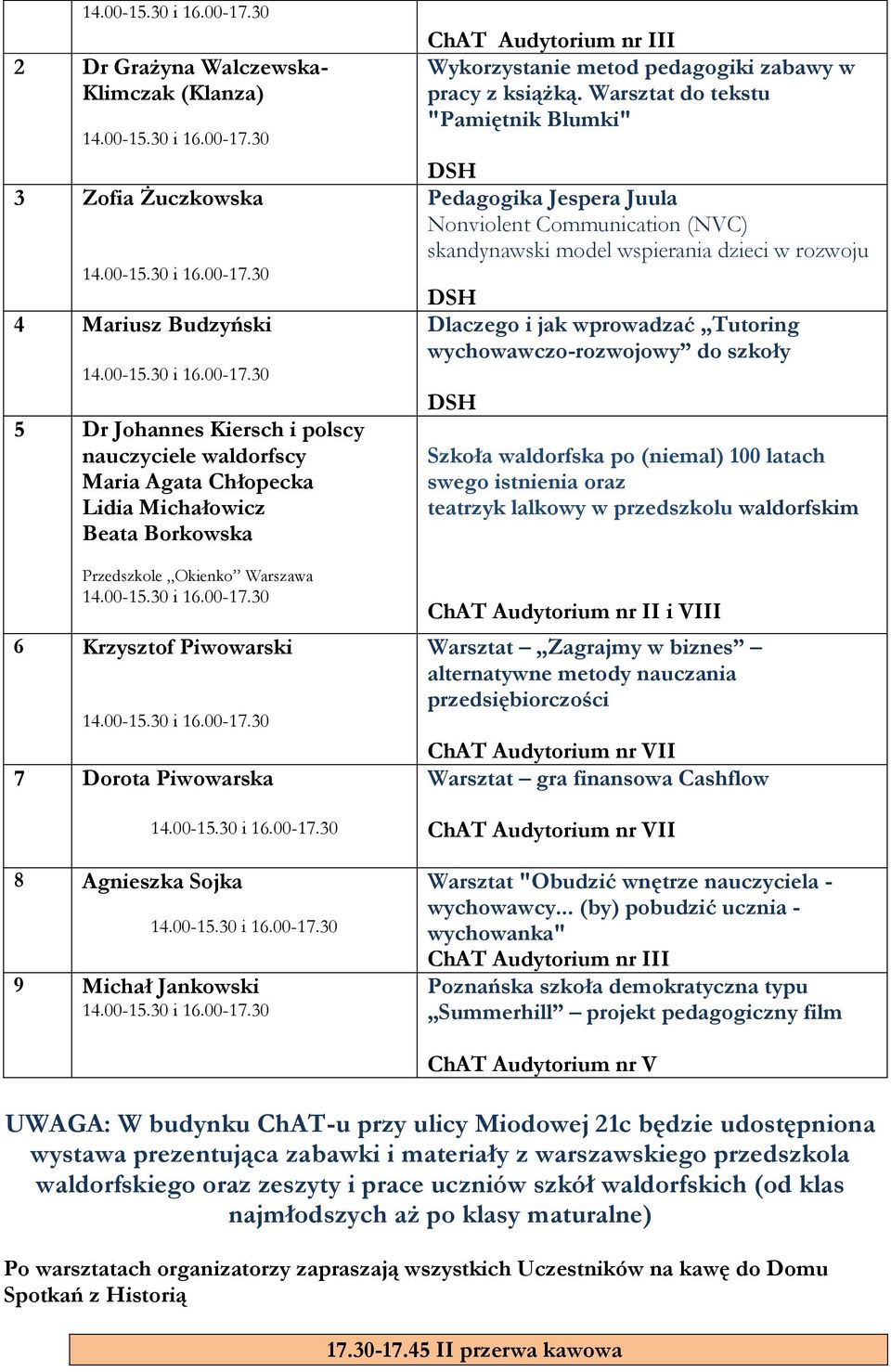 Warsztat do tekstu "Pamiętnik Blumki" DSH Pedagogika Jespera Juula Nonviolent Communication (NVC) skandynawski model wspierania dzieci w rozwoju DSH Dlaczego i jak wprowadzać Tutoring