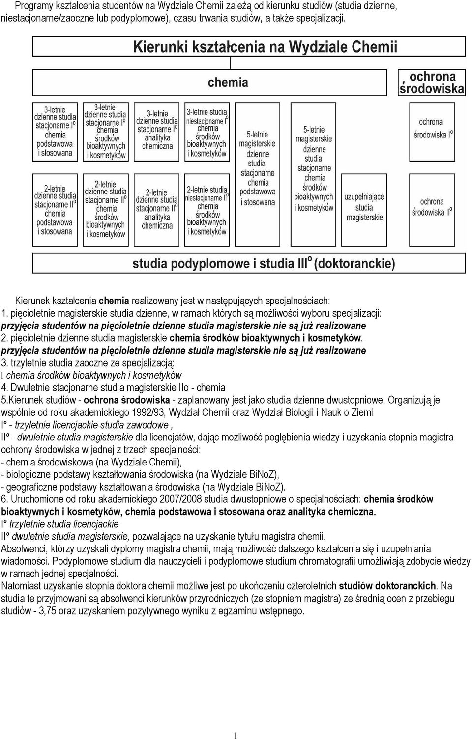 pięcioletnie magisterskie studia dzienne, w ramach których są możliwości wyboru specjalizacji: przyjęcia studentów na pięcioletnie dzienne studia magisterskie nie są już realizowane 2.