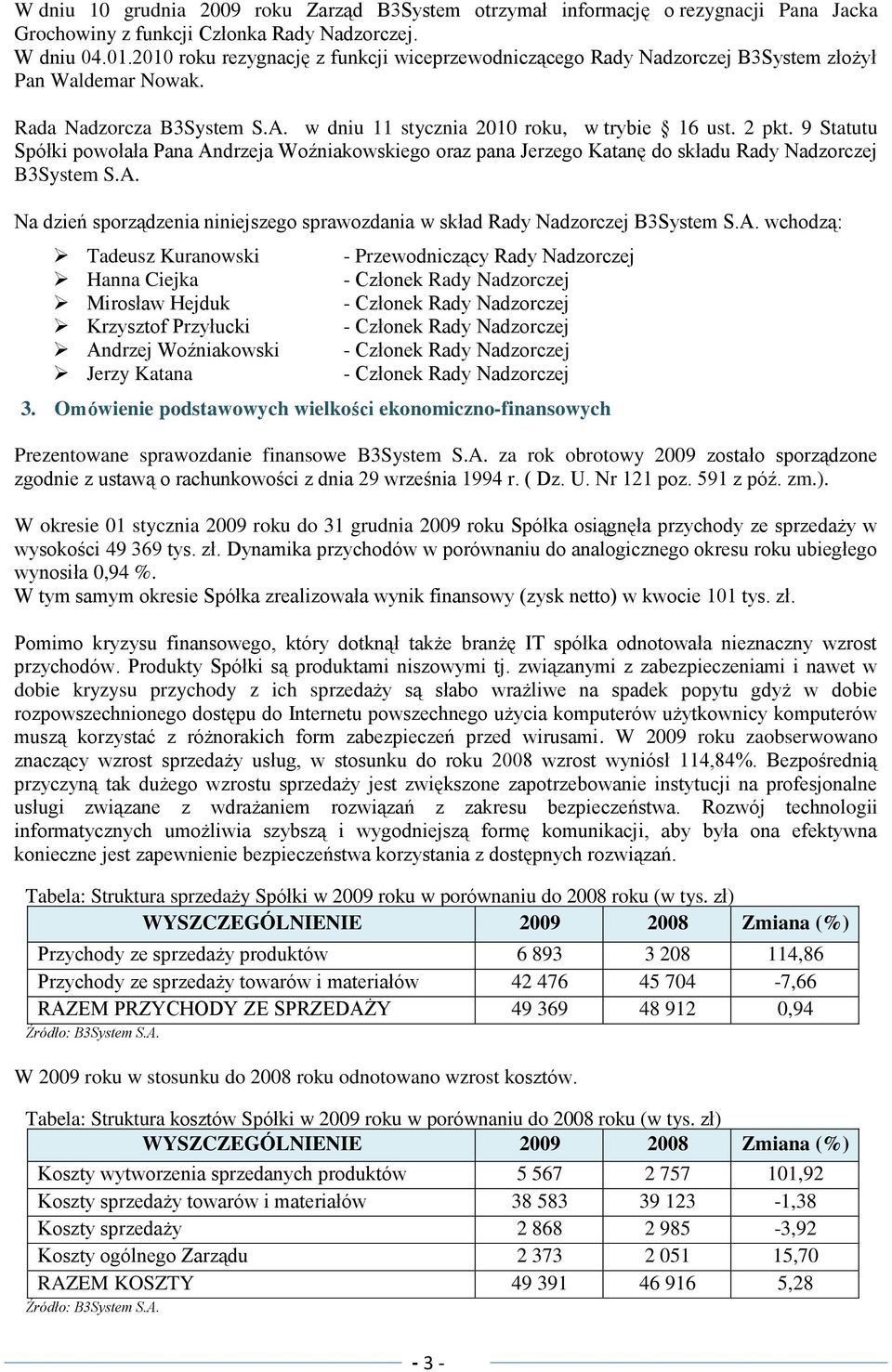 9 Statutu Spółki powołała Pana Andrzeja Woźniakowskiego oraz pana Jerzego Katanę do składu Rady Nadzorczej B3System S.A. Na dzień sporządzenia niniejszego sprawozdania w skład Rady Nadzorczej B3System S.