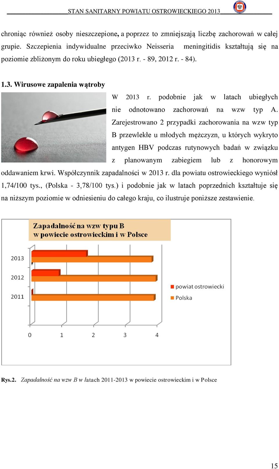 podobnie jak w latach ubiegłych nie odnotowano zachorowań na wzw typ A.