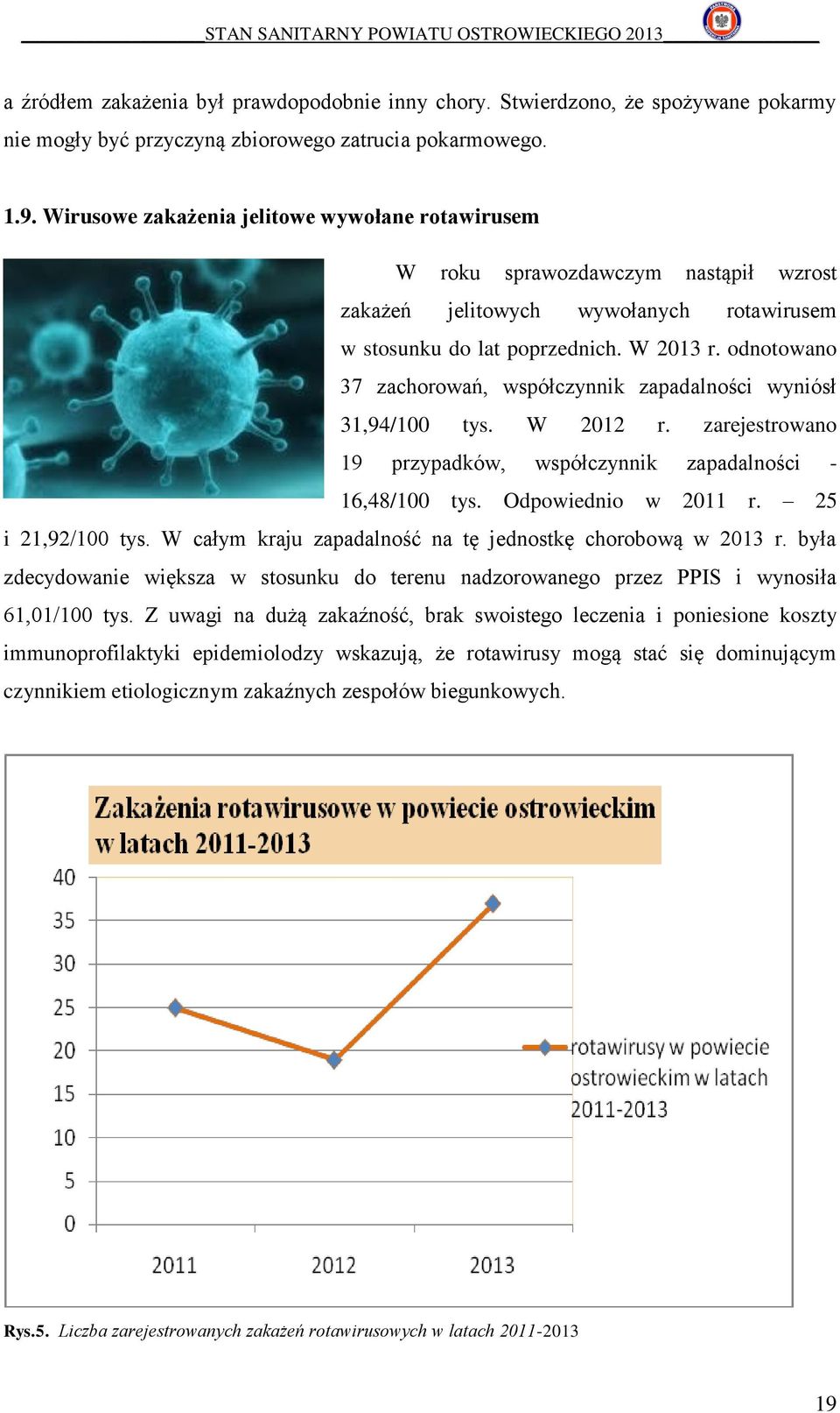 odnotowano 37 zachorowań, współczynnik zapadalności wyniósł 31,94/100 tys. W 2012 r. zarejestrowano 19 przypadków, współczynnik zapadalności - 16,48/100 tys. Odpowiednio w 2011 r. 25 i 21,92/100 tys.