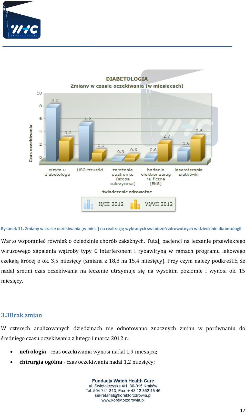 3,5 miesięcy (zmiana z 18,8 na 15,4 miesięcy). Przy czym należy podkreślić, że nadal średni czas oczekiwania na leczenie utrzymuje się na wysokim poziomie i wynosi ok. 15 miesięcy. 3.