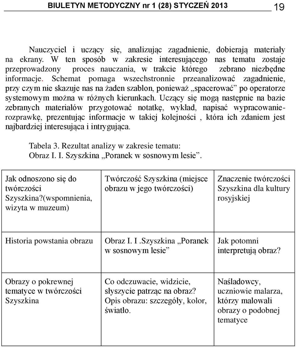 Schemat pomaga wszechstronnie przeanalizować zagadnienie, przy czym nie skazuje nas na żaden szablon, ponieważ spacerować po operatorze systemowym można w różnych kierunkach.