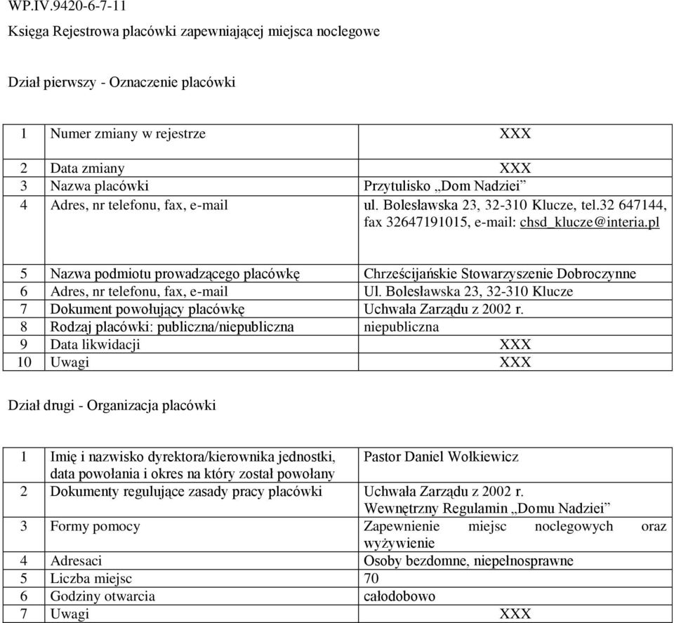 Bolesławska 23, 32-310 Klucze 7 Dokument powołujący placówkę Uchwała Zarządu z 2002 r.