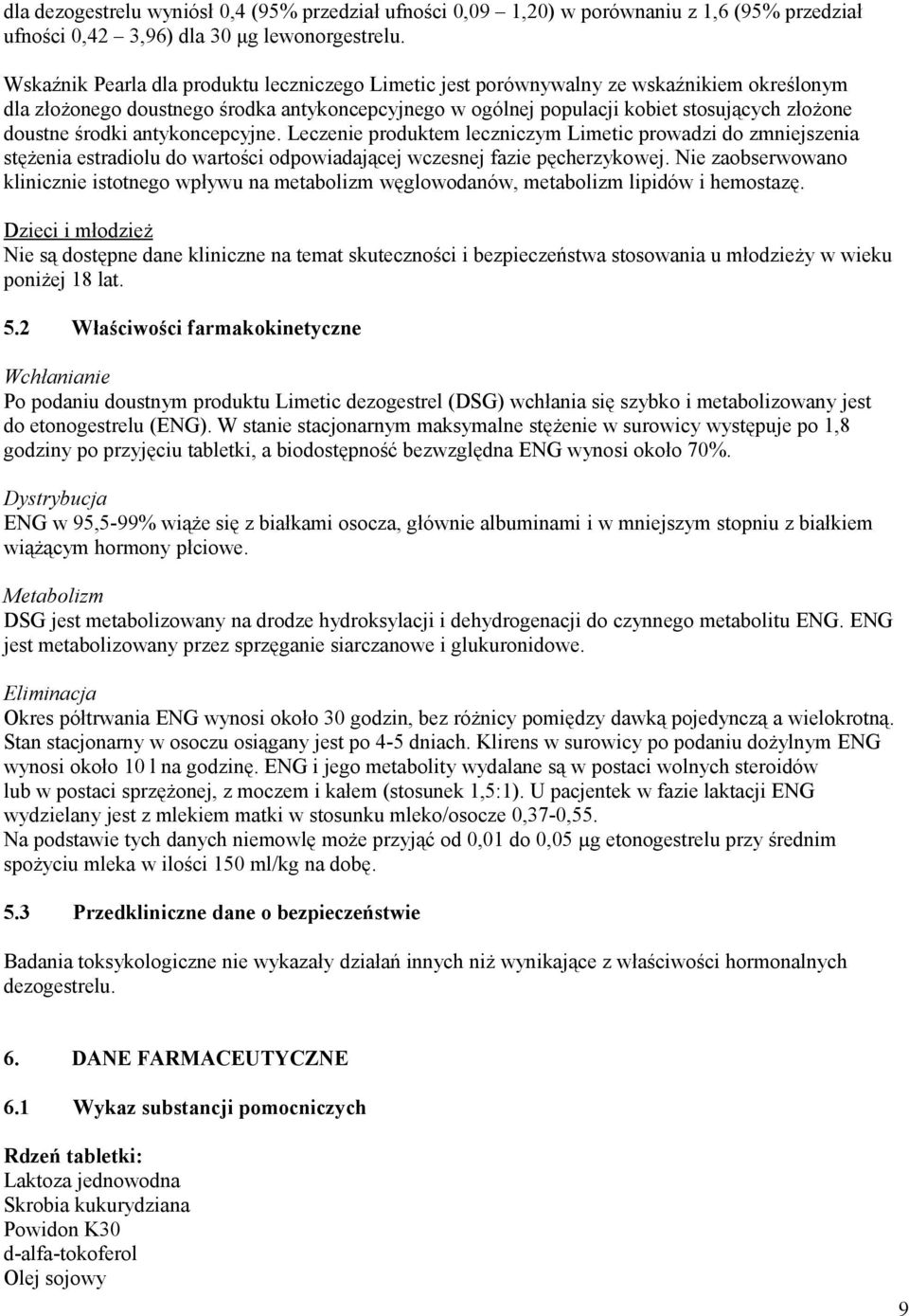 środki antykoncepcyjne. Leczenie produktem leczniczym Limetic prowadzi do zmniejszenia stężenia estradiolu do wartości odpowiadającej wczesnej fazie pęcherzykowej.