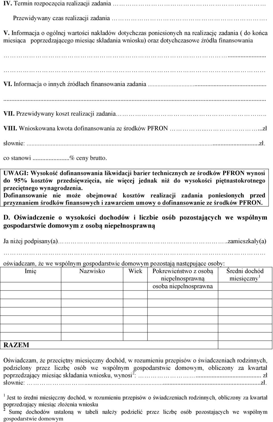 Informacja o innych źródłach finansowania zadania... VII. Przewidywany koszt realizacji zadania.. VIII. Wnioskowana kwota dofinansowania ze środków PFRON......zł słownie:...zł. co stanowi.