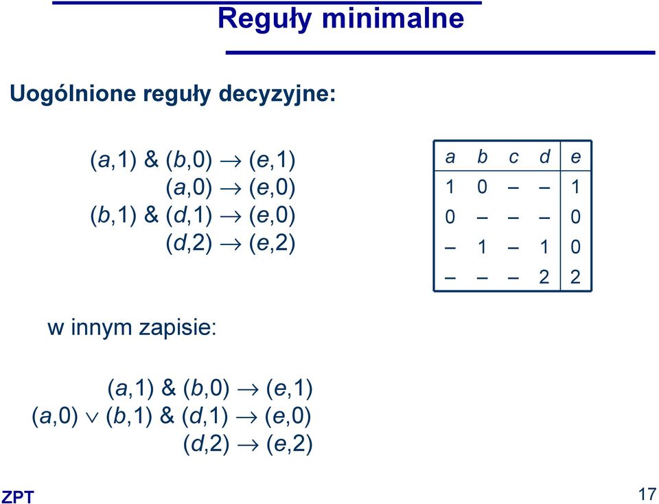 (d,2) (e,2) a b c d e 2 2 w innym zapisie: