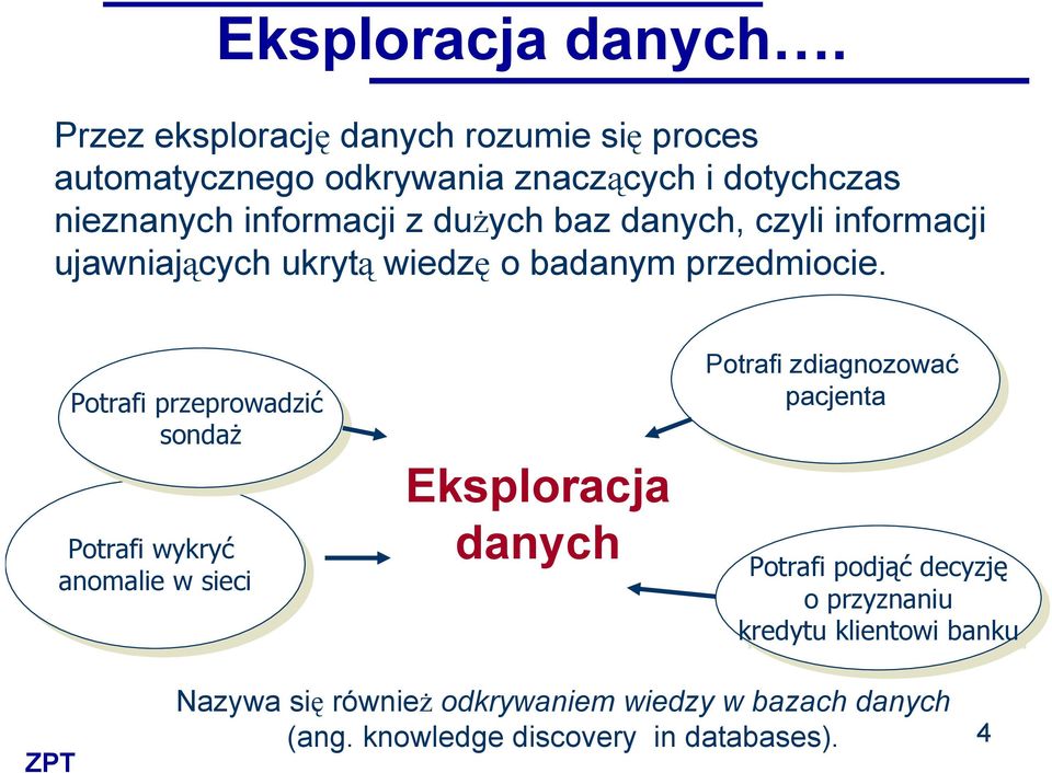 informacji ujawniających ukrytą wiedzę o badanym przedmiocie.
