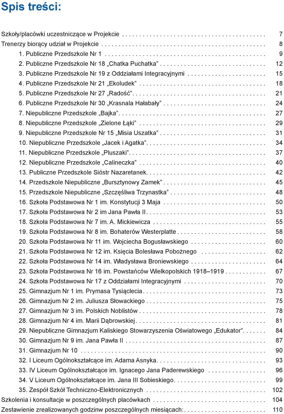 Publiczne Przedszkole Nr 19 z Oddziałami Integracyjnymi....................... 15 4. Publiczne Przedszkole Nr 21 Ekoludek..................................... 1 5. Publiczne Przedszkole Nr 27 Radość.