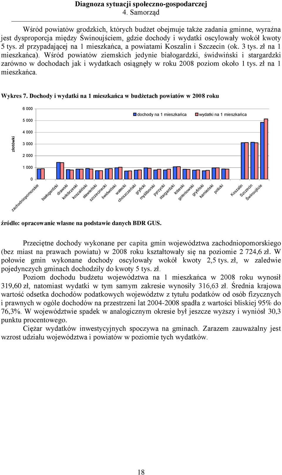 zł przypadającej na 1 mieszkańca, a powiatami Koszalin i Szczecin (ok. 3 tys. zł na 1 mieszkańca).