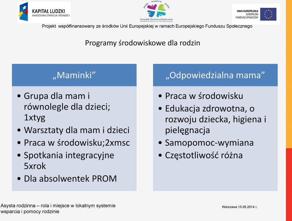 5xrok Dla absolwentek PROM Odpowiedzialna mama Praca w środowisku Edukacja