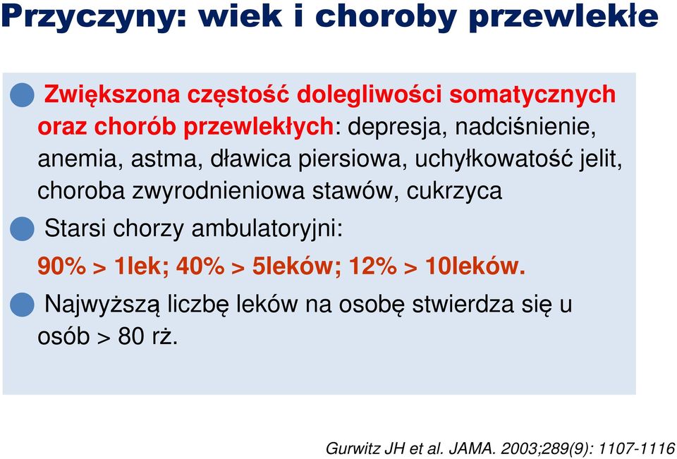 zwyrodnieniowa stawów, cukrzyca Starsi chorzy ambulatoryjni: 90% > 1lek; 40% > 5leków; 12% > 10leków.