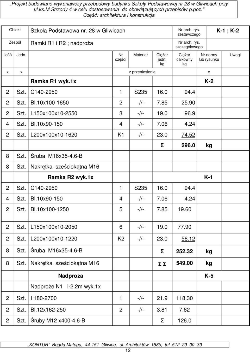 9 4 Szt. Bl.10x90-150 4 -//- 7.06 4.24 2 Szt. L200x100x10-1620 K1 -//- 23.0 74.52 8 Szt. Śruba M16x35-4.6-B 8 Szt. Nakrętka sześciokątna M16 Σ 296.0 kg Ramka R2 wyk.1x K-1 2 Szt. C140-2950 1 S235 16.