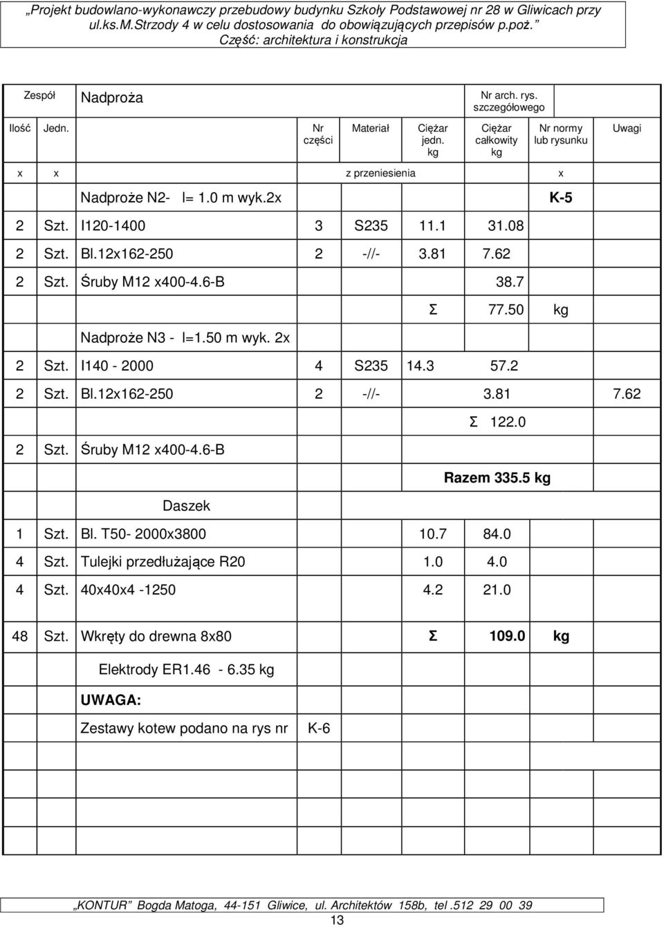 2x 2 Szt. I140-2000 4 S235 14.3 57.2 2 Szt. Bl.12x162-250 2 -//- 3.81 7.62 Σ 122.0 2 Szt. Śruby M12 x400-4.6-b Razem 335.5 kg Daszek 1 Szt. Bl. T50-2000x3800 10.7 84.