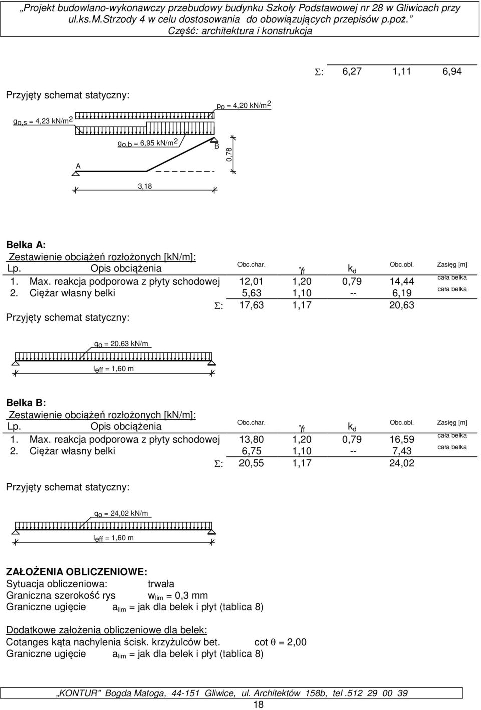 Ciężar własny belki 5,63 1,10 -- 6,19 Σ: 17,63 1,17 20,63 Przyjęty schemat statyczny: Zasięg [m] cała belka cała belka qo = 20,63 kn/m leff = 1,60 m Belka B: Zestawienie obciążeń rozłożonych [kn/m]: