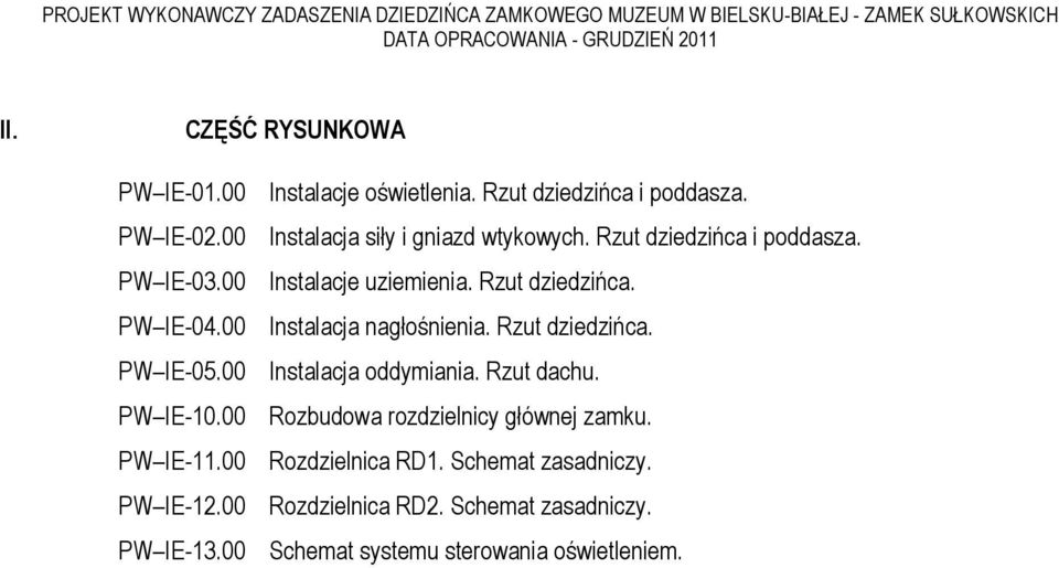 Rzut dziedzińca. Instalacja nagłośnienia. Rzut dziedzińca. Instalacja oddymiania. Rzut dachu.